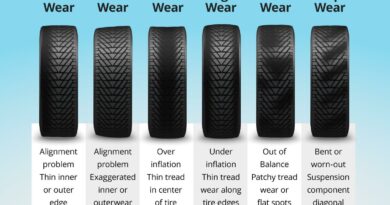 6 Types of Tyre Wear and What They All Mean