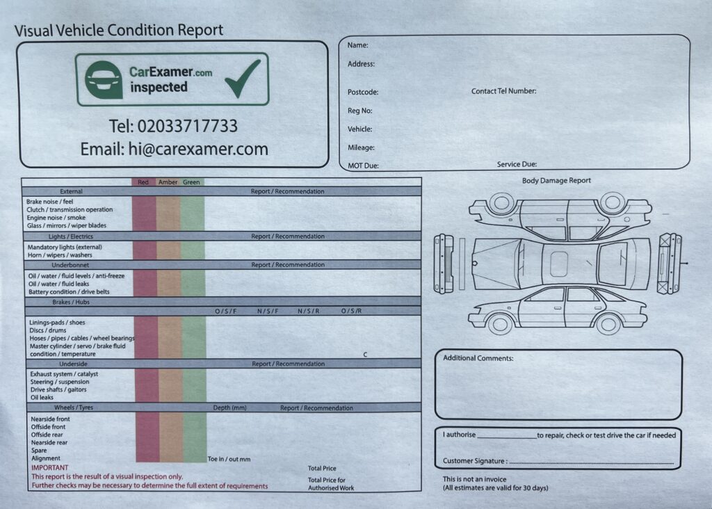 The Ultimate Free Used Car Checklist