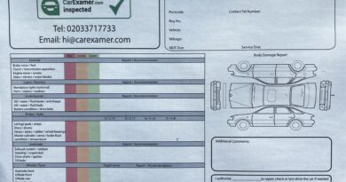 checklist for a used car