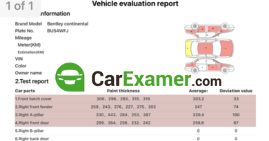Understanding Category N Cars: Insurance Write-Off Due to Non-Structural Damage