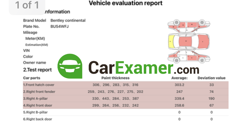 Understanding Category N Cars: Insurance Write-Off Due to Non-Structural Damage