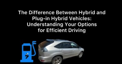 The Difference Between Hybrid and Plug-in Hybrid Vehicles: Understanding Your Options for Efficient Driving