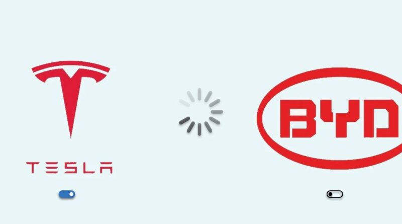 Comparative Analysis of Tesla and BYD: Electrifying Competition