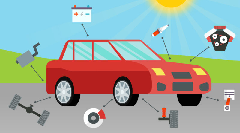 What is Vehicle Checks: Ensuring Safety and Reliability