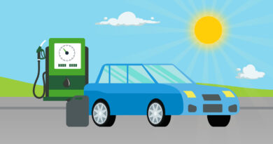 Guide What Happens if You Put Petrol in a Diesel Car?