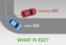 What is Electronic Stability Control ESC?