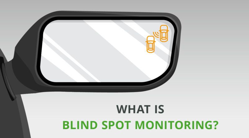 What is Blind Spot Monitoring BSM?