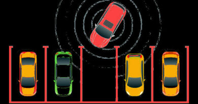 Guide What is a Parking Sensor?