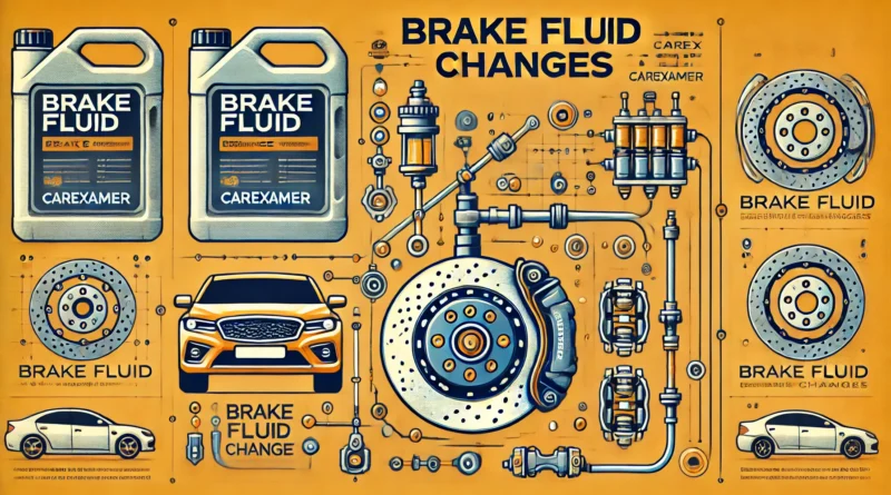 Brake Fluid Change All You Need to Know