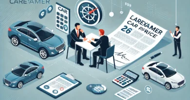 Step-by-Step Guide How to Negotiate a Car Price