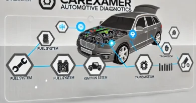 A Guide To What Causes a Loss of Power in a Car?