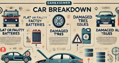 Most Common Car Breakdowns and How to Prevent Them