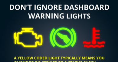 Understanding Car Dashboard Warning Lights