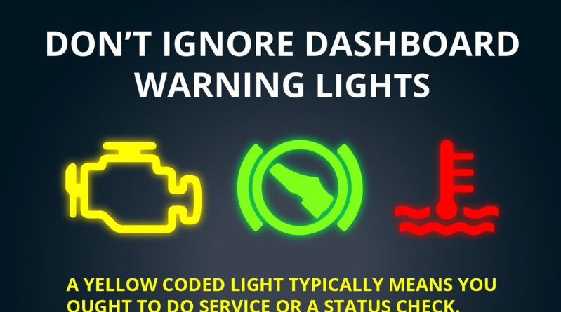 Understanding Car Dashboard Warning Lights