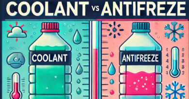 Coolant vs Antifreeze What’s the Difference