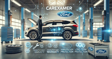 Ford Manufacturer Warranty Your Assurance of Quality and Reliability