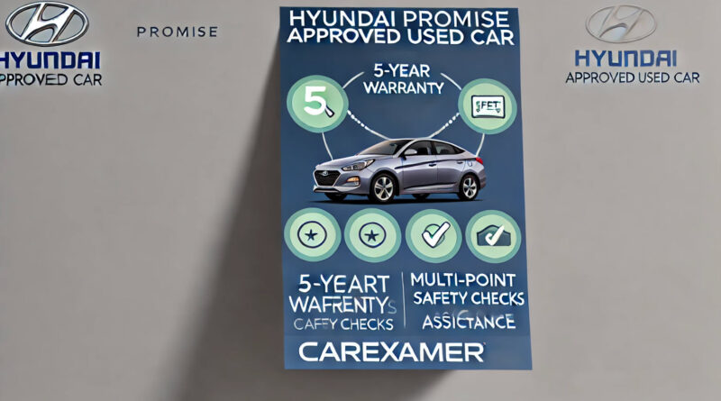 Guide To Hyundai Approved Used Cars or Hyundai Promise