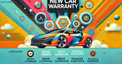 Guide What Is a New Car Warranty?