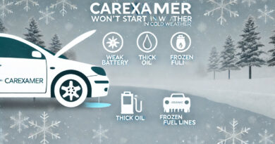 Here’s Why Car Won’t Start in the Cold?