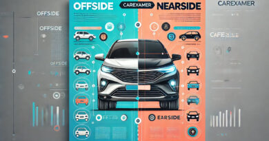 Nearside and Offside on a Car – What Do They Mean?