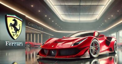 Ferrari F80: Everything We Know About the Next Supercar.