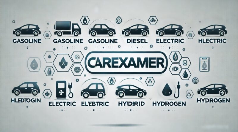 How to Choose the Right Fuel Type for Your Car: A Practical Guide