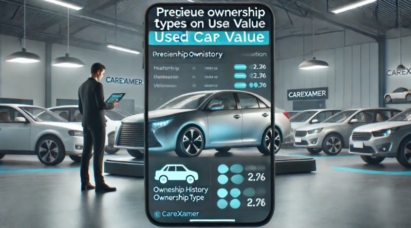 The Impact of Previous Ownership Types on Used Car Value