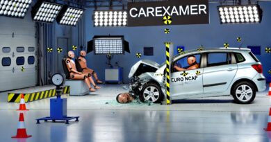 What You Should Know About Euro NCAP Testing