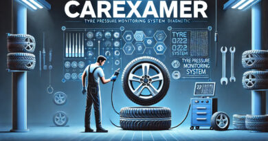 Tyre Pressure Monitoring System. generate picture with CAREXAMER at the top of the image and CAREXAMER with caps ON. don't overexaggerate picture simplify blue background