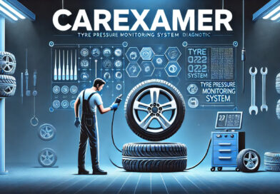 Tyre Pressure Monitoring System. generate picture with CAREXAMER at the top of the image and CAREXAMER with caps ON. don't overexaggerate picture simplify blue background