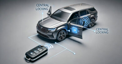 What Is Central Locking? Simple Breakdown