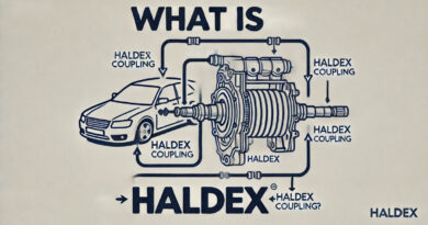 What Is Haldex, and Why Does It Matter for Your Car?