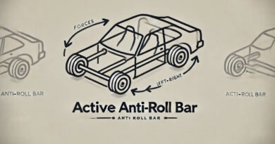 What Is an Active Anti-Roll Bar, and Why Does It Matter?