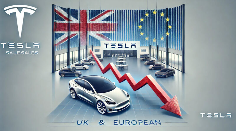 Is Elon Musk’s Politics Hurting Tesla? UK & European Sales Take a Nosedive