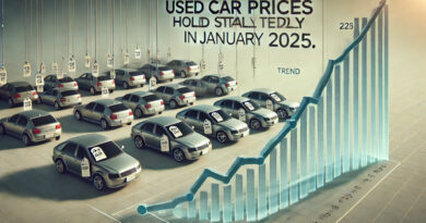 Used Car Prices Hold Steady in January 2025, But EVs Take the Biggest Hit