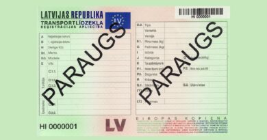 How to Change Car Ownership in Latvia Step-by-Step Guide