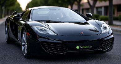 McLaren 12C Problems Common Issues and Repair Costs