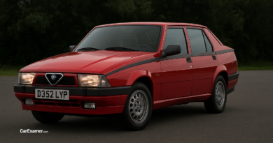 Alfa Romeo 75 Problems Common Issues and Repair Costs