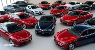 All Alfa Romeo Models and Prices - Simple Buyer’s Guide