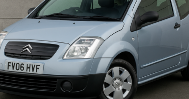 Citroen C2 Problems Common Issues and Repair Costs