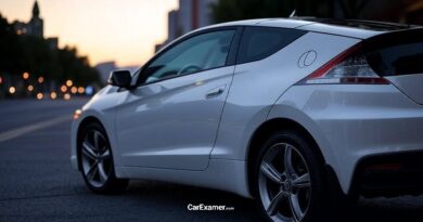 Honda CR-Z Problems Common Issues and Repair Costs