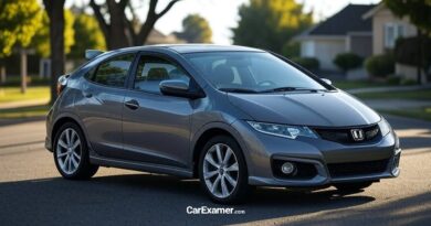 Honda Civic Problems Common Issues and Repair Costs