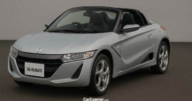 Honda S660 Problems Common Issues and Repair Costs