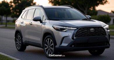 Toyota Corolla Cross Problems Common Issues and Repair Costs