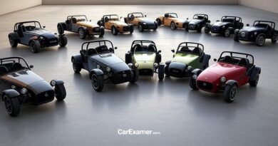 Caterham All Models Simple Buyer’s Guide