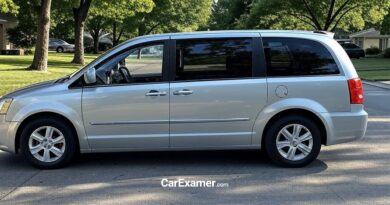 Chrysler Town and Country Problems and Repair Costs