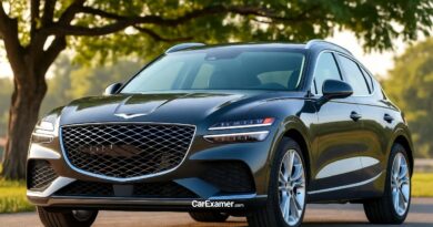 Genesis GV70 Problems Common Issues and Repair Costs