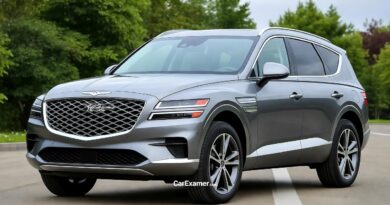 Genesis GV80 Problems Common Issues and Repair Costs