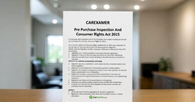 CAREXAMER Pre Purchase Inspection And Consumer Rights Act 2015