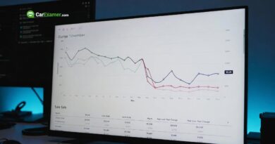 Tesla US Sales Drop to Nearly Four Year Low in November
